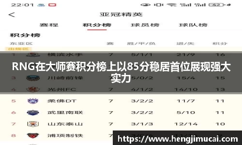 RNG在大师赛积分榜上以85分稳居首位展现强大实力